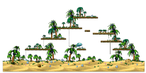 Minimap of Hot Sand